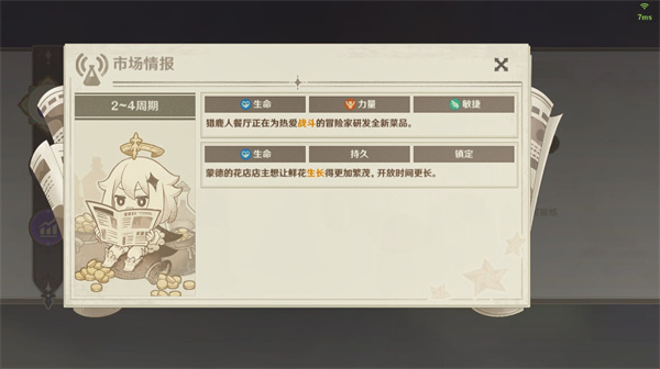 原神炼研巧万策金攻略第一弹