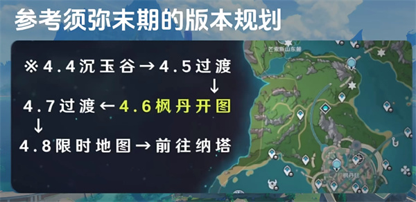 原神4.6新地图爆料