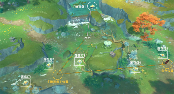 原神4.4任务攸望三叠攻略