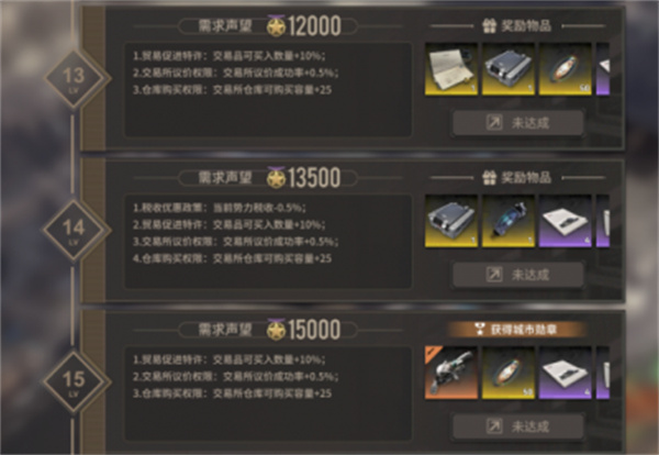 雷索纳斯跑商教程