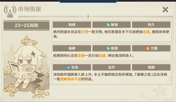 原神炼研巧万策金攻略第五弹