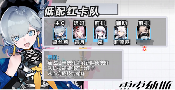 雷索纳斯阵容推荐