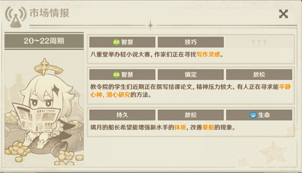 原神炼研巧万策金攻略第五弹