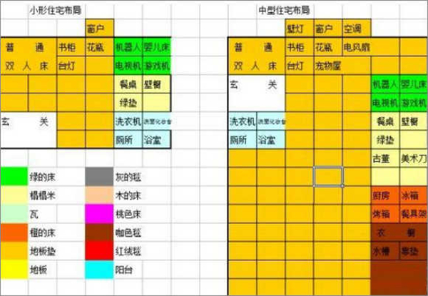 猫婆婆的幸福公寓布局图推荐大全