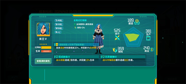假未来战斗型橙色赛博人强度排行