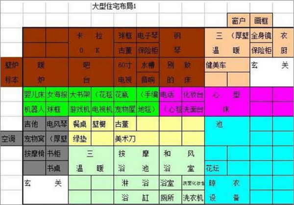 猫婆婆的幸福公寓布局图推荐大全