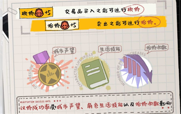 雷索纳斯跑商教程