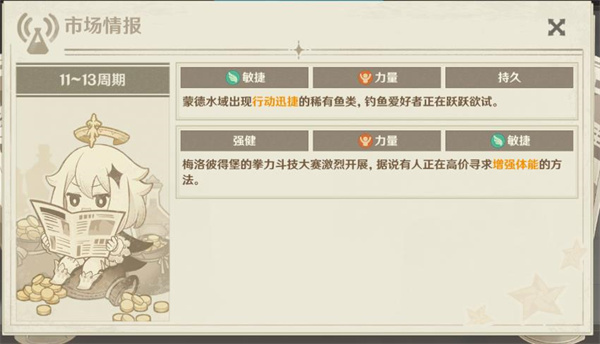 原神炼研巧万策金攻略第三弹