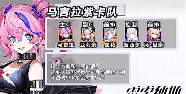 雷索纳斯阵容推荐