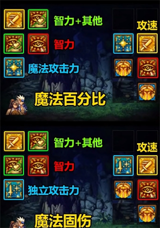 dnf助手徽章什么时候结算