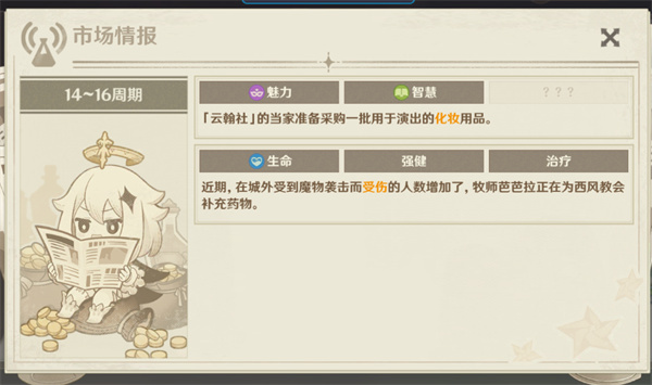 原神炼研巧万策金攻略第三弹