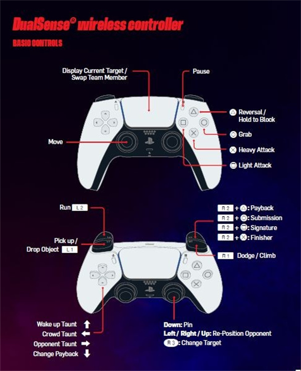 wwe2k24按键操作说明