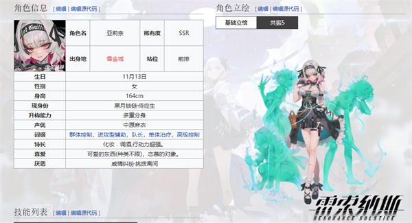 雷索纳斯角色排行榜