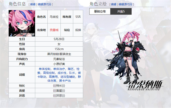 雷索纳斯角色排行榜