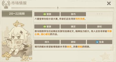 原神4.5升炼研巧万策金市场情报汇总第三弹​