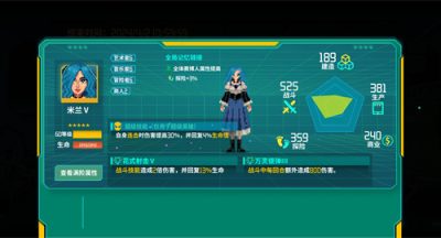 假未来战斗型橙色赛博人强度排行