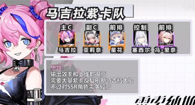 雷索纳斯阵容推荐